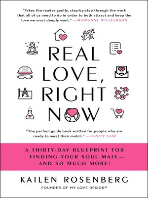 cover image of Real Love, Right Now